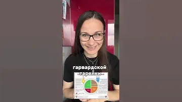 Принцип Гарвардской тарелки.   #вкусныерецепты #рецепты #здороваяеда