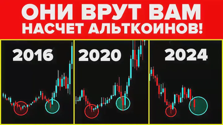 СКРЫТЫЙ ГРАФИК ПОКАЗЫВАЕТ КОГДА АЛЬТКОИНЫ СДЕЛАЮТ ТЕБЯ МИЛЛИОНЕРОМ! [но возможность утекает]